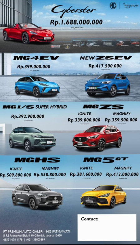 Pricelist Harga Morris Garage MG Jakarta 2024
