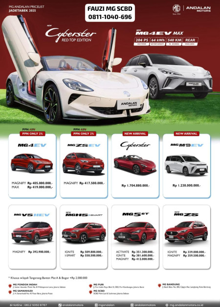 Priclist MG Jakarta 2025 - Promo MG Jakarta 2026